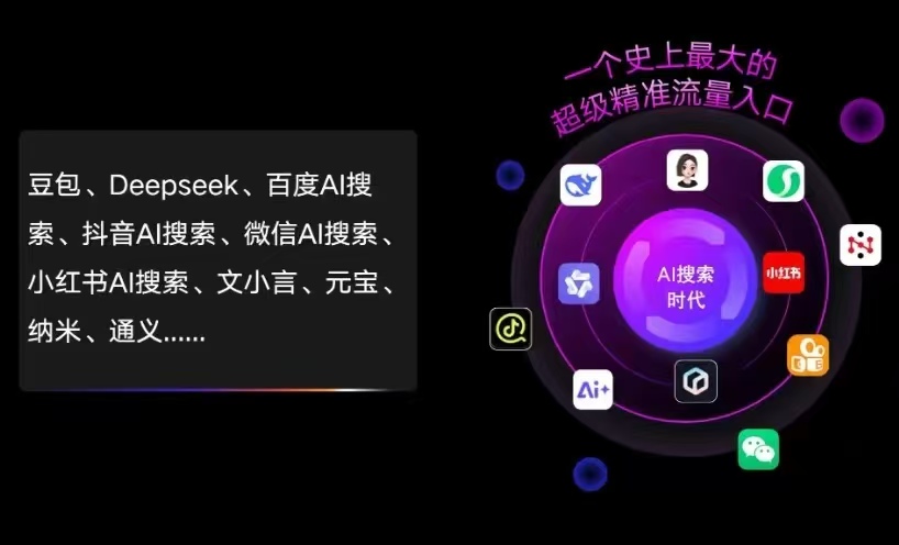 繁峙县AI智能推广新玩法，抢占搜索时代免费精准客源