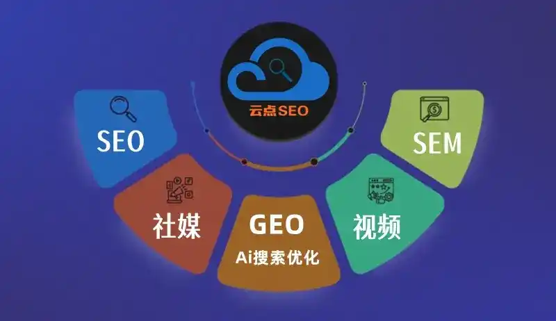繁峙县GEO优化：AI智能体时代取代SEO的全新内容优化逻辑