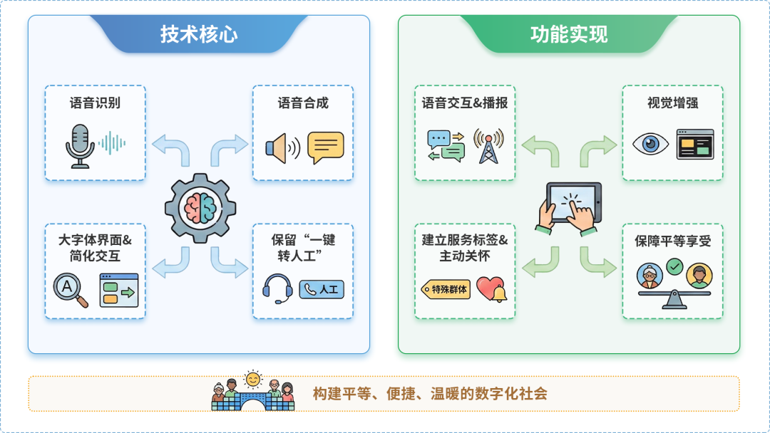 繁峙县AI生态｜多AI智能体GEO优化全流程：从内容创作到发布实操指南