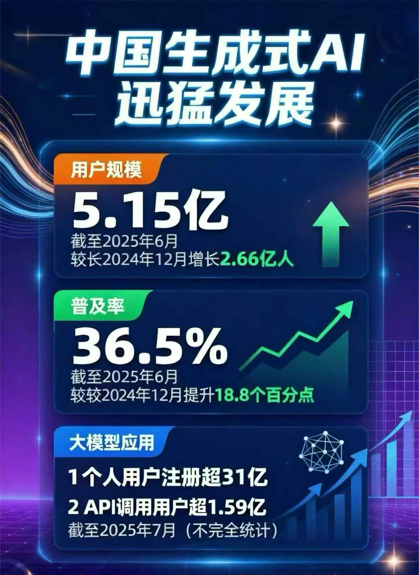 繁峙县豆包GEO优化是什么？内容创作核心逻辑解析