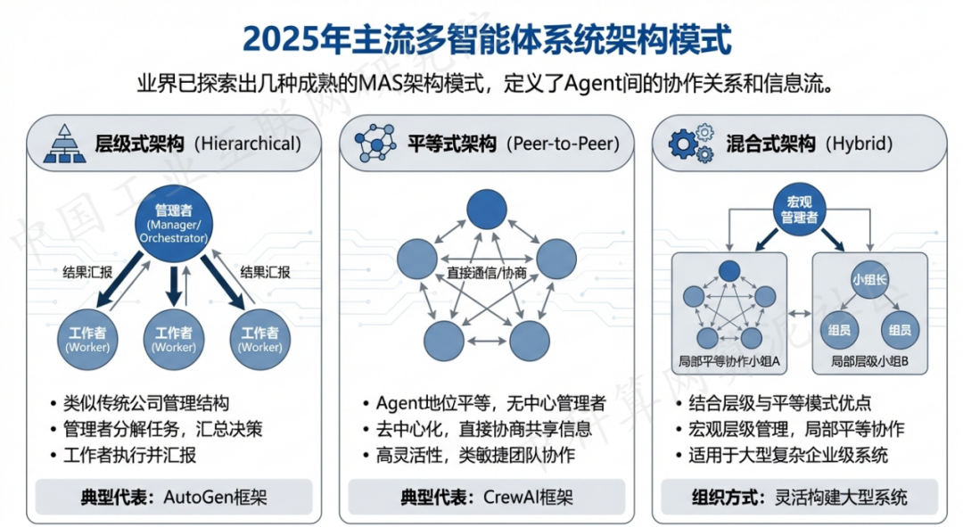 繁峙县 AI 智能体商业应用探析：智能自主程序助力企业数字化升级