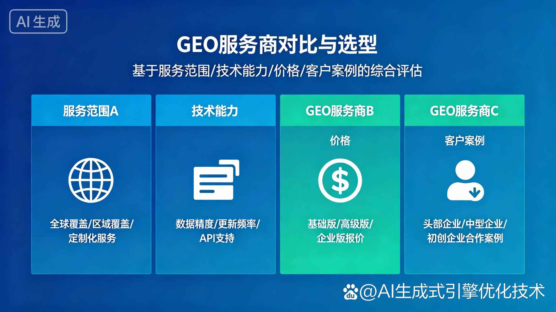 繁峙县GEO优化服务商该如何选择？聊聊生成式引擎优化行业现状